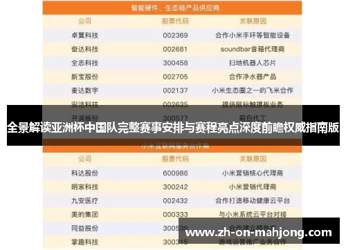 全景解读亚洲杯中国队完整赛事安排与赛程亮点深度前瞻权威指南版 全景解读亚洲杯中国队完整赛事安排与赛程亮点深度前瞻权威指南版