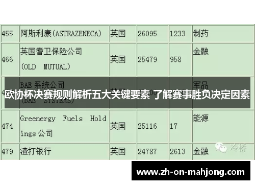 欧协杯决赛规则解析五大关键要素 了解赛事胜负决定因素