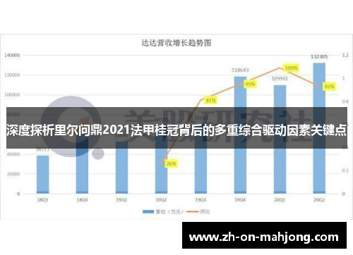 深度探析里尔问鼎2021法甲桂冠背后的多重综合驱动因素关键点 深度探析里尔问鼎2021法甲桂冠背后的多重综合驱动因素关键点