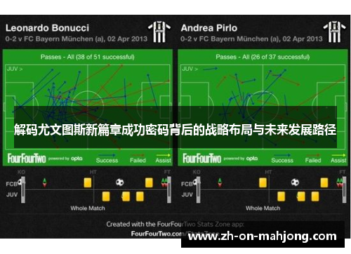 解码尤文图斯新篇章成功密码背后的战略布局与未来发展路径