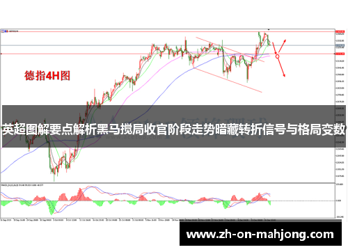 英超图解要点解析黑马搅局收官阶段走势暗藏转折信号与格局变数